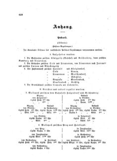 Verordnungsblatt für die Verwaltungszweige des österreichischen Handelsministeriums 18580917 Seite: 8