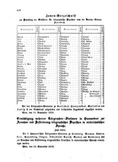 Verordnungsblatt für die Verwaltungszweige des österreichischen Handelsministeriums 18580922 Seite: 10