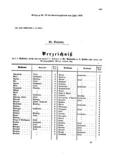 Verordnungsblatt für die Verwaltungszweige des österreichischen Handelsministeriums 18580922 Seite: 17