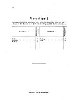 Verordnungsblatt für die Verwaltungszweige des österreichischen Handelsministeriums 18580922 Seite: 22