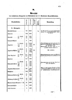 Verordnungsblatt für die Verwaltungszweige des österreichischen Handelsministeriums 18580927 Seite: 11