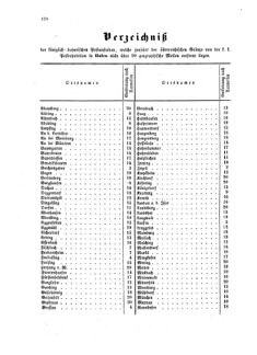 Verordnungsblatt für die Verwaltungszweige des österreichischen Handelsministeriums 18580927 Seite: 24