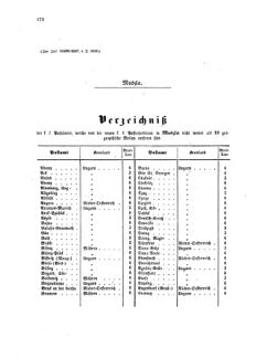 Verordnungsblatt für die Verwaltungszweige des österreichischen Handelsministeriums 18580927 Seite: 26