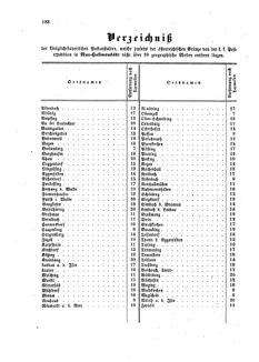 Verordnungsblatt für die Verwaltungszweige des österreichischen Handelsministeriums 18581002 Seite: 14