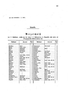 Verordnungsblatt für die Verwaltungszweige des österreichischen Handelsministeriums 18581002 Seite: 15