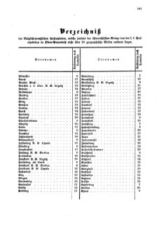 Verordnungsblatt für die Verwaltungszweige des österreichischen Handelsministeriums 18581009 Seite: 19