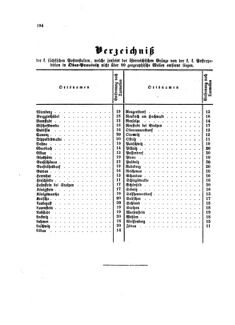 Verordnungsblatt für die Verwaltungszweige des österreichischen Handelsministeriums 18581009 Seite: 22