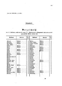 Verordnungsblatt für die Verwaltungszweige des österreichischen Handelsministeriums 18581009 Seite: 23