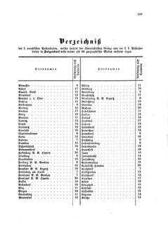 Verordnungsblatt für die Verwaltungszweige des österreichischen Handelsministeriums 18581009 Seite: 27