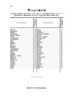 Verordnungsblatt für die Verwaltungszweige des österreichischen Handelsministeriums 18581009 Seite: 30