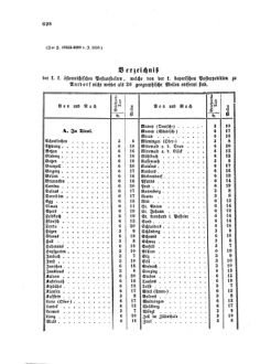 Verordnungsblatt für die Verwaltungszweige des österreichischen Handelsministeriums 18581009 Seite: 8