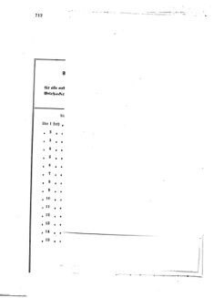 Verordnungsblatt für die Verwaltungszweige des österreichischen Handelsministeriums 18581012 Seite: 12