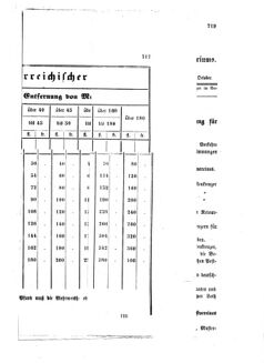 Verordnungsblatt für die Verwaltungszweige des österreichischen Handelsministeriums 18581012 Seite: 13