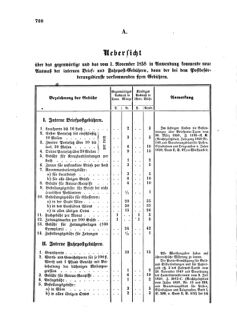 Verordnungsblatt für die Verwaltungszweige des österreichischen Handelsministeriums 18581012 Seite: 4