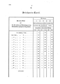 Verordnungsblatt für die Verwaltungszweige des österreichischen Handelsministeriums 18581012 Seite: 8