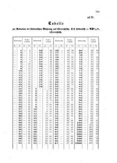 Verordnungsblatt für die Verwaltungszweige des österreichischen Handelsministeriums 18581013 Seite: 23