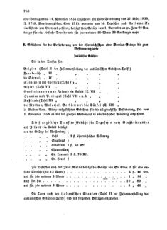 Verordnungsblatt für die Verwaltungszweige des österreichischen Handelsministeriums 18581018 Seite: 2