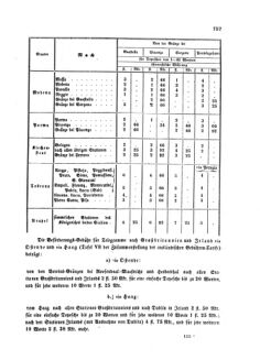 Verordnungsblatt für die Verwaltungszweige des österreichischen Handelsministeriums 18581018 Seite: 3