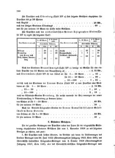 Verordnungsblatt für die Verwaltungszweige des österreichischen Handelsministeriums 18581018 Seite: 6