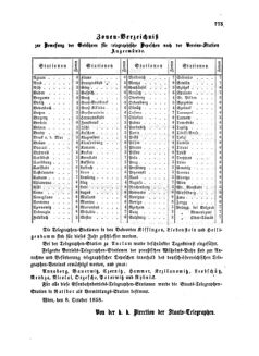 Verordnungsblatt für die Verwaltungszweige des österreichischen Handelsministeriums 18581019 Seite: 13