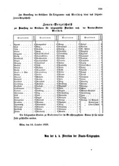 Verordnungsblatt für die Verwaltungszweige des österreichischen Handelsministeriums 18581023 Seite: 3