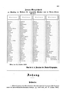 Verordnungsblatt für die Verwaltungszweige des österreichischen Handelsministeriums 18581102 Seite: 7