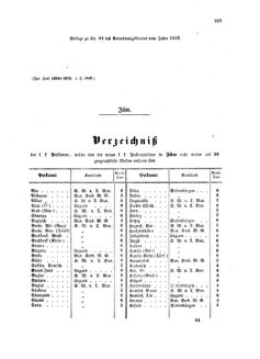 Verordnungsblatt für die Verwaltungszweige des österreichischen Handelsministeriums 18581108 Seite: 13