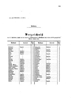 Verordnungsblatt für die Verwaltungszweige des österreichischen Handelsministeriums 18581108 Seite: 19