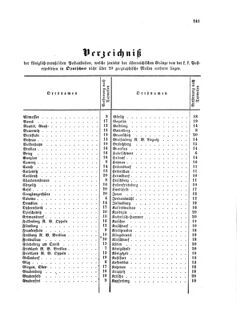 Verordnungsblatt für die Verwaltungszweige des österreichischen Handelsministeriums 18581108 Seite: 27