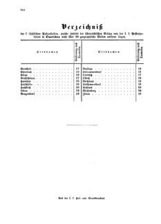 Verordnungsblatt für die Verwaltungszweige des österreichischen Handelsministeriums 18581108 Seite: 30