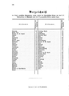 Verordnungsblatt für die Verwaltungszweige des österreichischen Handelsministeriums 18581113 Seite: 24