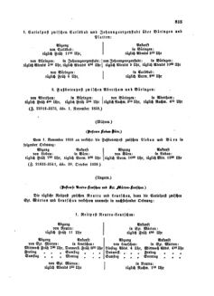 Verordnungsblatt für die Verwaltungszweige des österreichischen Handelsministeriums 18581113 Seite: 7