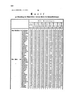 Verordnungsblatt für die Verwaltungszweige des österreichischen Handelsministeriums 18581123 Seite: 6