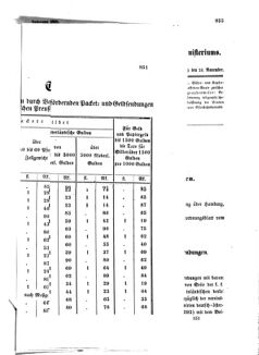 Verordnungsblatt für die Verwaltungszweige des österreichischen Handelsministeriums 18581123 Seite: 9