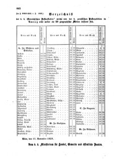 Verordnungsblatt für die Verwaltungszweige des österreichischen Handelsministeriums 18581127 Seite: 4