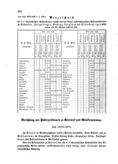 Verordnungsblatt für die Verwaltungszweige des österreichischen Handelsministeriums 18581203 Seite: 6