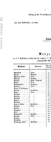 Verordnungsblatt für die Verwaltungszweige des österreichischen Handelsministeriums 18581210 Seite: 11