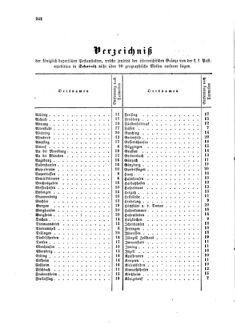 Verordnungsblatt für die Verwaltungszweige des österreichischen Handelsministeriums 18581210 Seite: 14