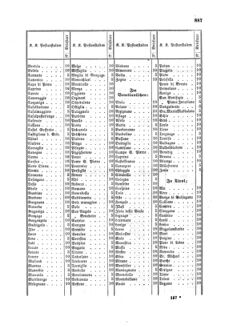 Verordnungsblatt für die Verwaltungszweige des österreichischen Handelsministeriums 18581210 Seite: 3