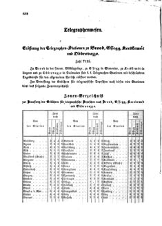 Verordnungsblatt für die Verwaltungszweige des österreichischen Handelsministeriums 18581210 Seite: 4