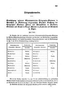 Verordnungsblatt für die Verwaltungszweige des österreichischen Handelsministeriums 18581214 Seite: 7