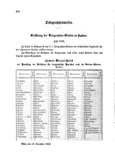 Verordnungsblatt für die Verwaltungszweige des österreichischen Handelsministeriums 18581222 Seite: 2