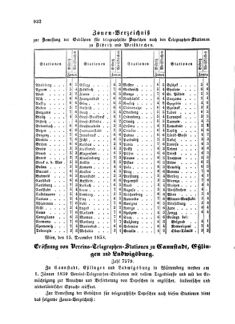 Verordnungsblatt für die Verwaltungszweige des österreichischen Handelsministeriums 18581228 Seite: 6