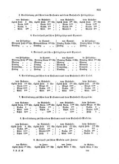 Verordnungsblatt für die Verwaltungszweige des österreichischen Handelsministeriums 18581228 Seite: 9