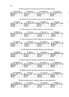 Verordnungsblatt für die Verwaltungszweige des österreichischen Handelsministeriums 18590114 Seite: 14