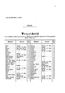 Verordnungsblatt für die Verwaltungszweige des österreichischen Handelsministeriums 18590114 Seite: 23