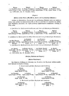 Verordnungsblatt für die Verwaltungszweige des österreichischen Handelsministeriums 18590114 Seite: 4