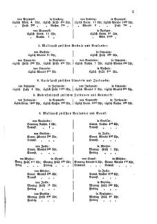 Verordnungsblatt für die Verwaltungszweige des österreichischen Handelsministeriums 18590114 Seite: 5