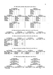 Verordnungsblatt für die Verwaltungszweige des österreichischen Handelsministeriums 18590114 Seite: 9