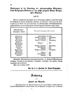 Verordnungsblatt für die Verwaltungszweige des österreichischen Handelsministeriums 18590117 Seite: 4